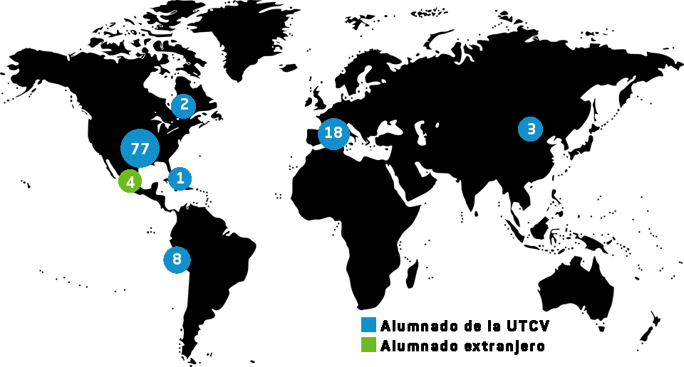 Imagen con mapa del mundo especificando los alumnos de intercambio estudiantil